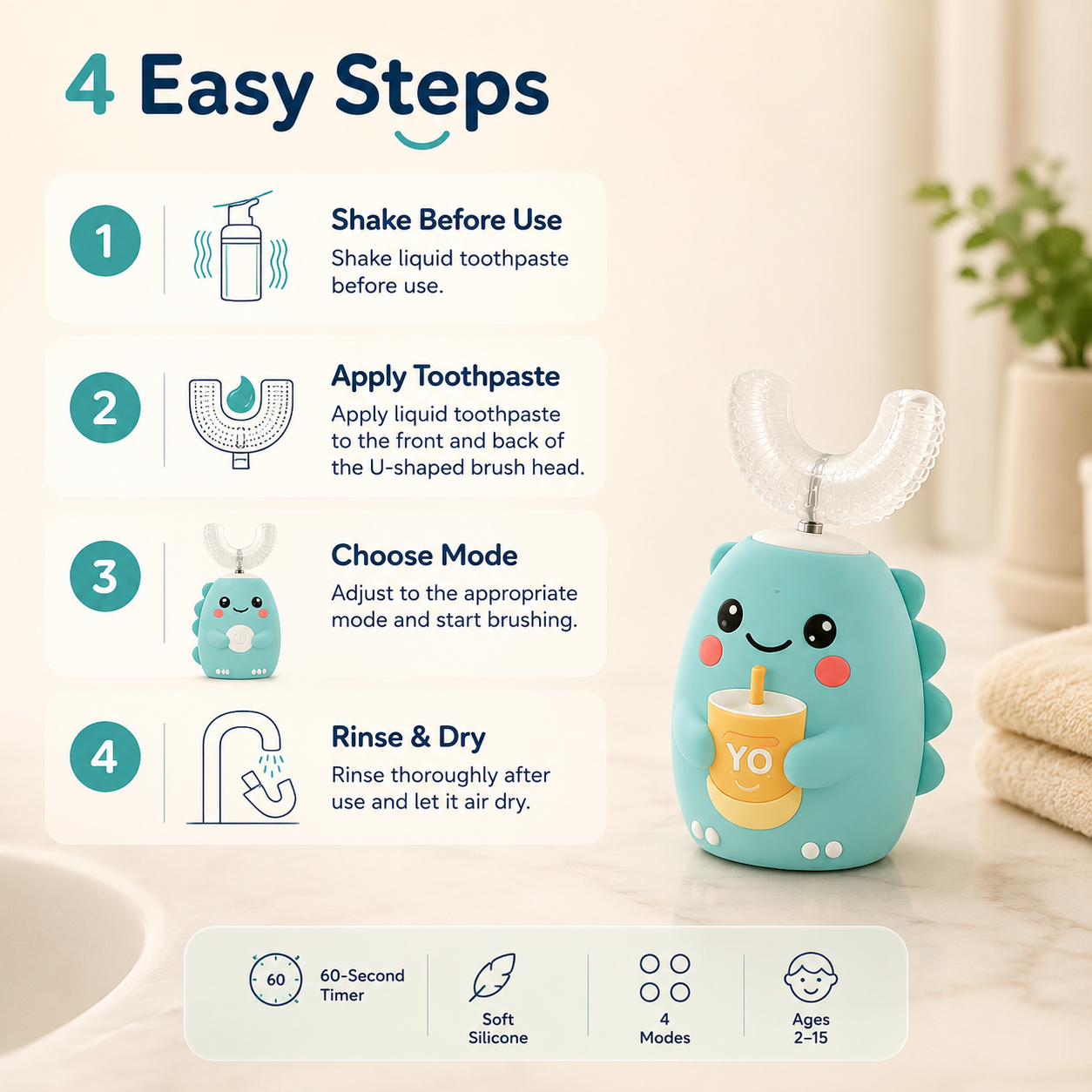 Illustrated four-step guide to using the SnugBrush kids toothbrush